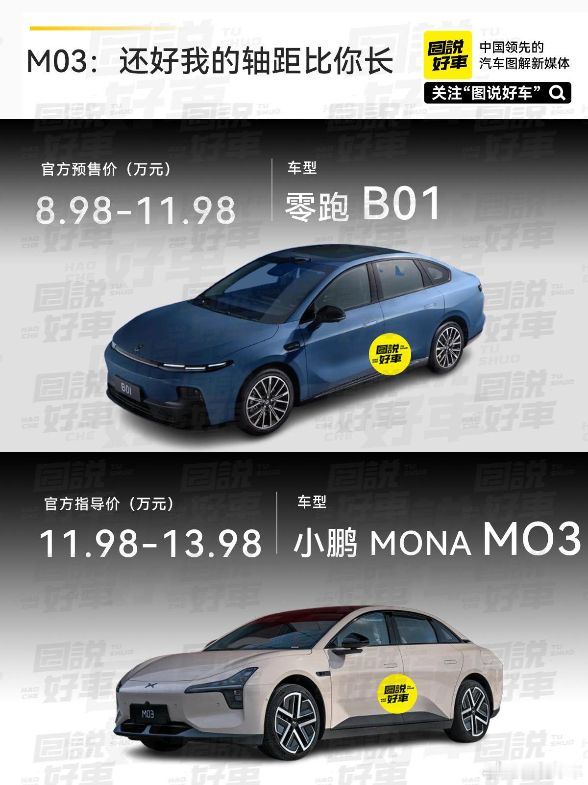零跑B01正式上市，定位10万级纯电轿车市场，维持着零跑一如既往的高性价比。同