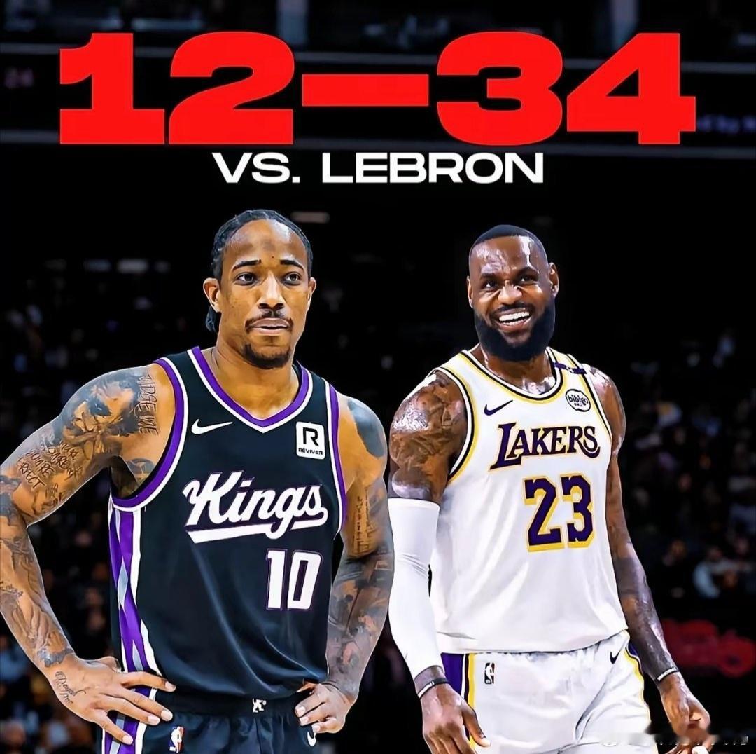 今日湖人战胜国王，知道为什么詹姆斯今天这么高效吗？因为对面有个德罗赞！詹姆斯直接