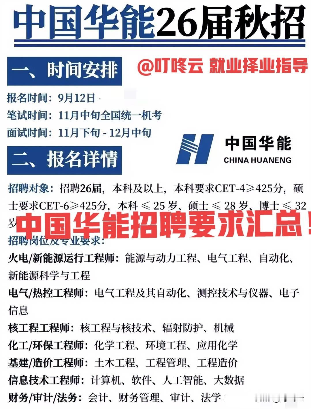 央企招聘！中国华能26年招聘要求汇总合集！重点招聘：能源动力专业，电气专业，电子