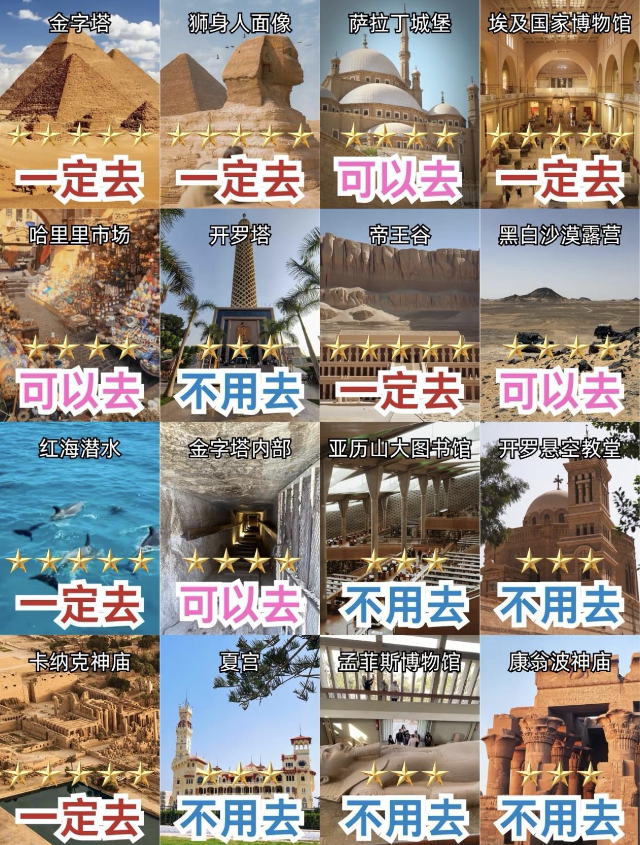 埃及必去景点大揭秘，打卡指南来了！🌟🏯