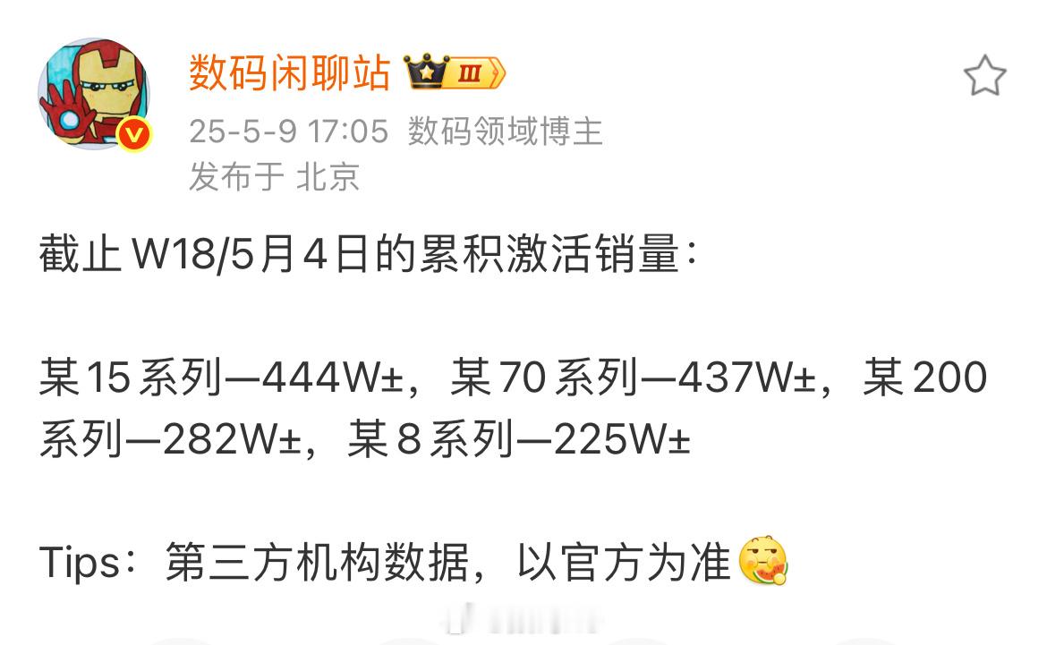 数码闲聊站发布的小米15系列，华为Mate70系列，vivoX200系列，O