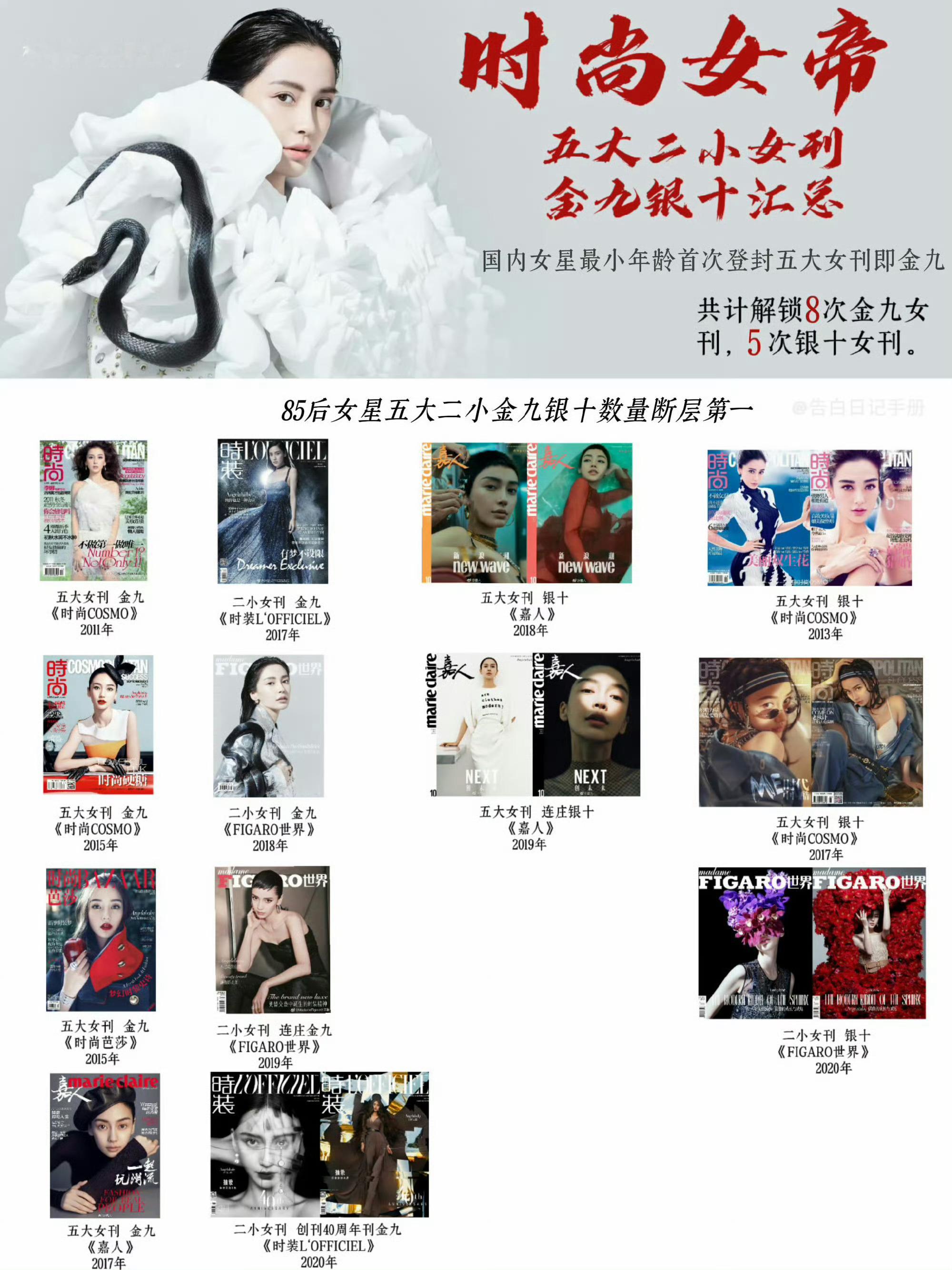 angelababy｜杨颖第一位登上美版《VOGUE》封面的华人女星第一位登