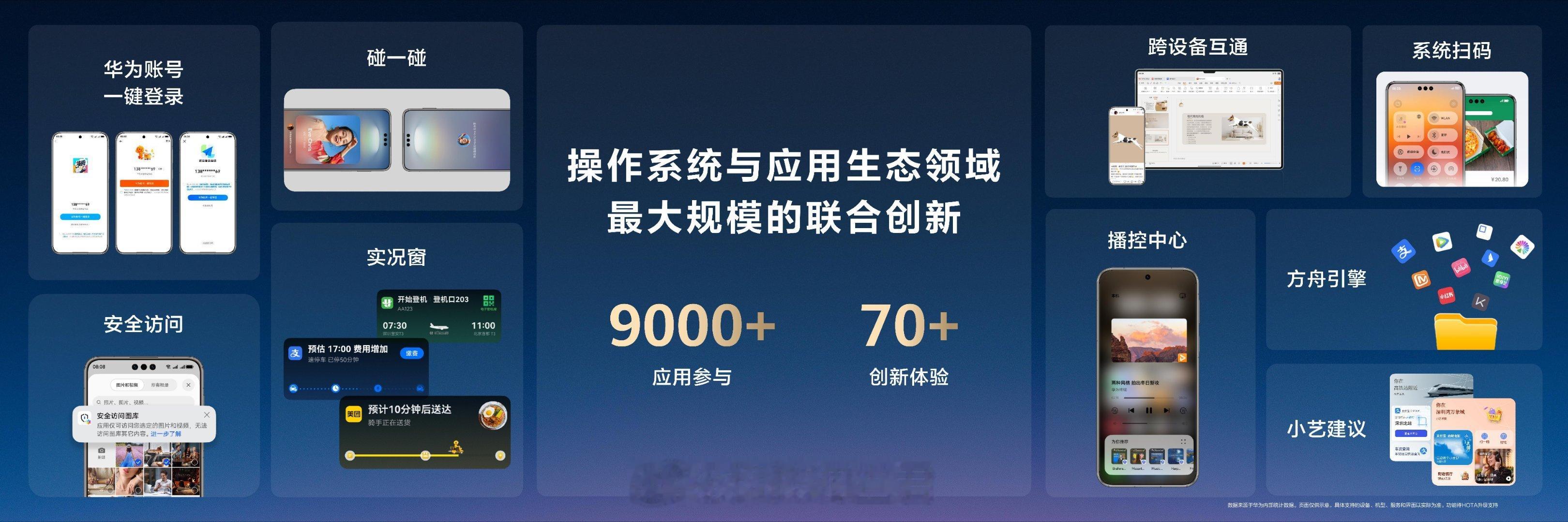 超9000应用具有鸿蒙独特功能自从我用上鸿蒙操作系统5，手机使用体验迎来质的飞