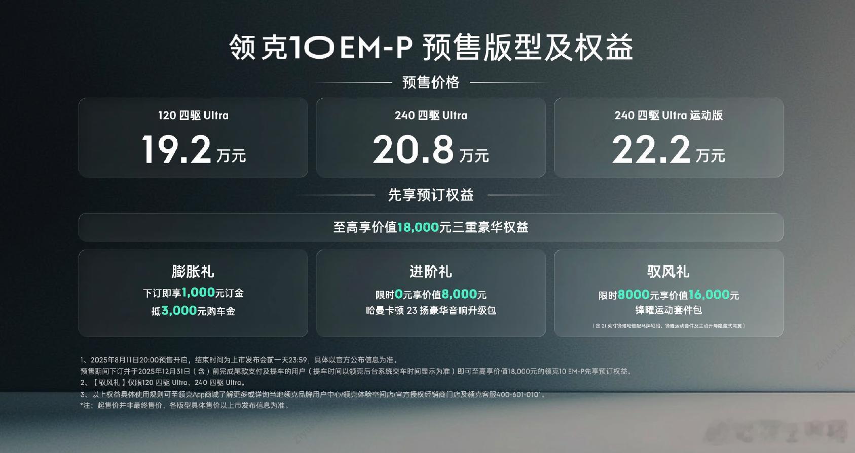 领克10EM-P全系四驱索尔太顶了领克10EM-P全系顶配预售19.2万起千呼