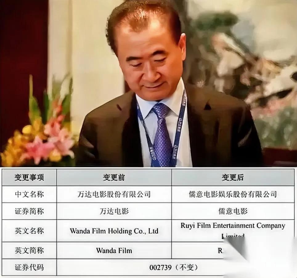 这世道真的魔幻。说出来你敢信？王健林卖核心主业换来的钱，居然顶不上一款游