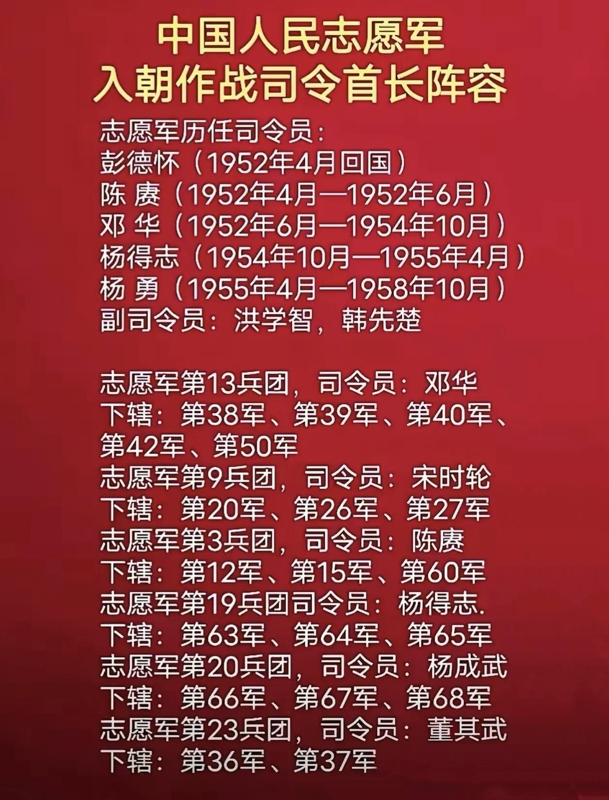 抗美援朝 致敬先辈英雄