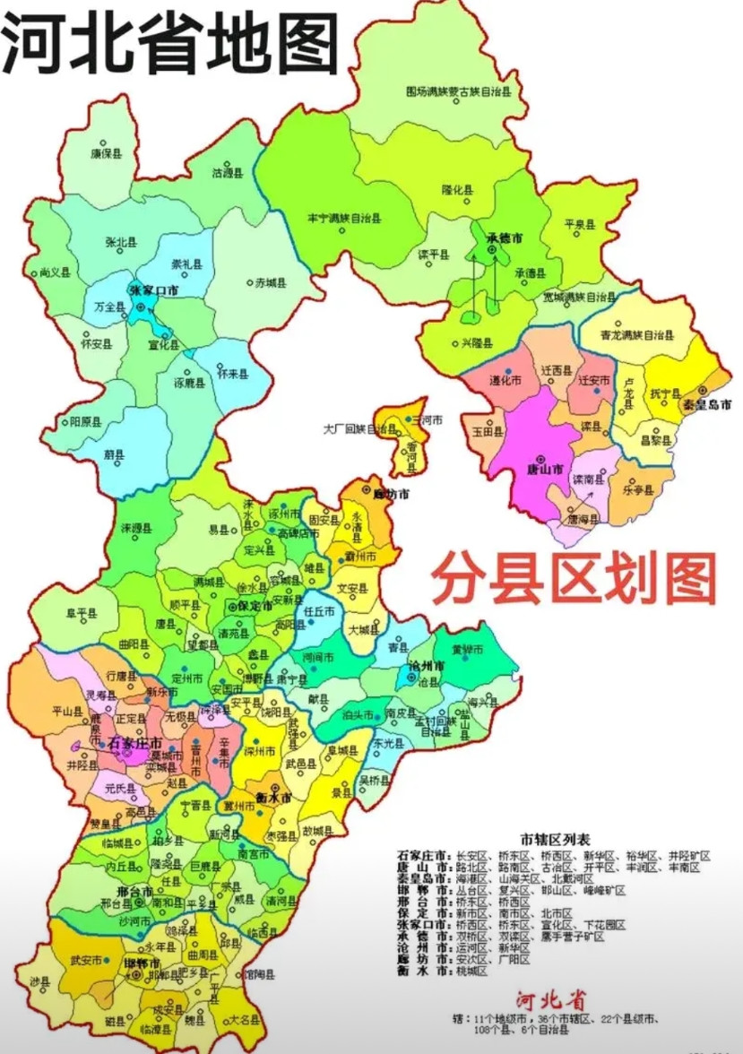 今天发现河北省县好多啊，总面积18.88万平方公里，县市区共计172个，平均每个