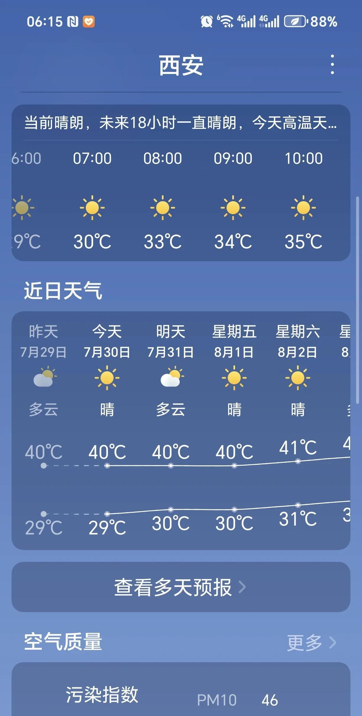 西安的高温仍在演进中。以本人的记忆，应该是在创造当地持续高温的历史。