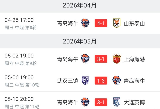 泰山并没有照顾两个同省兄弟
