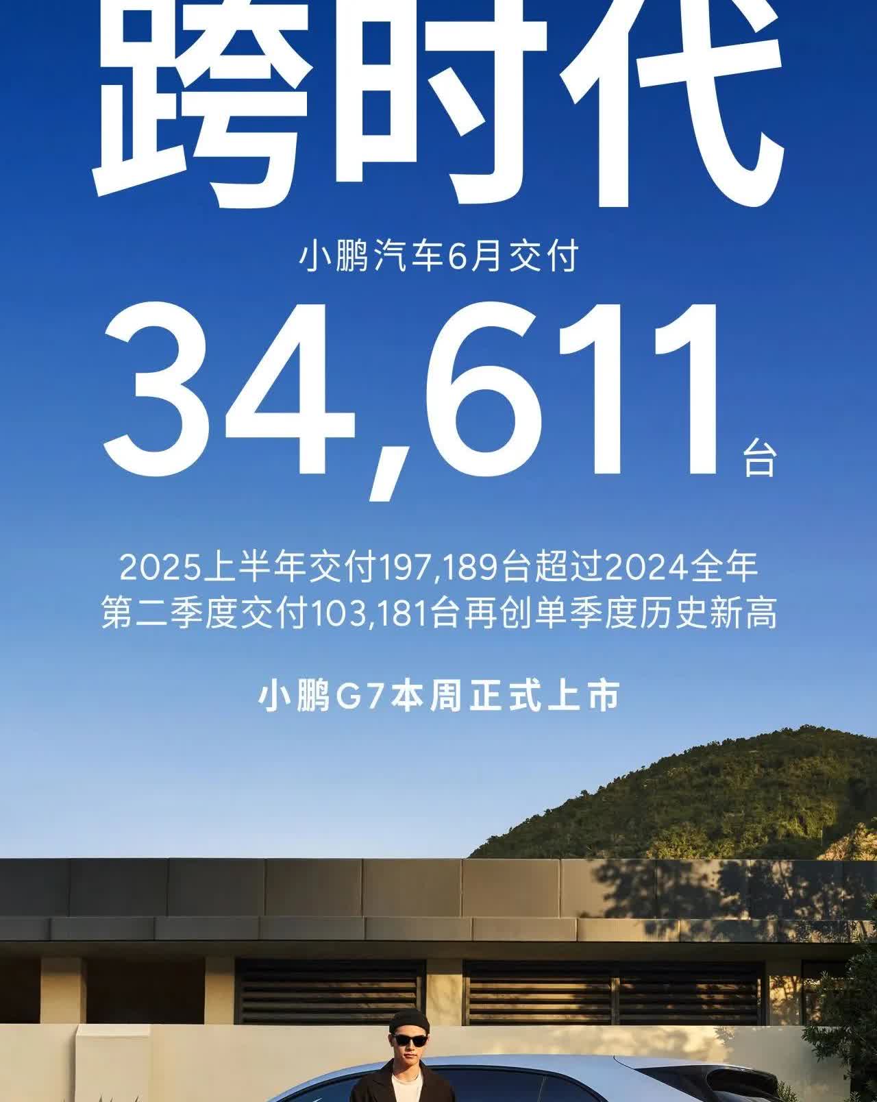 7月1日中午，汽车新势力中小鹏汽车率先公布销售业绩。简直不敢相信，6月，小鹏汽车