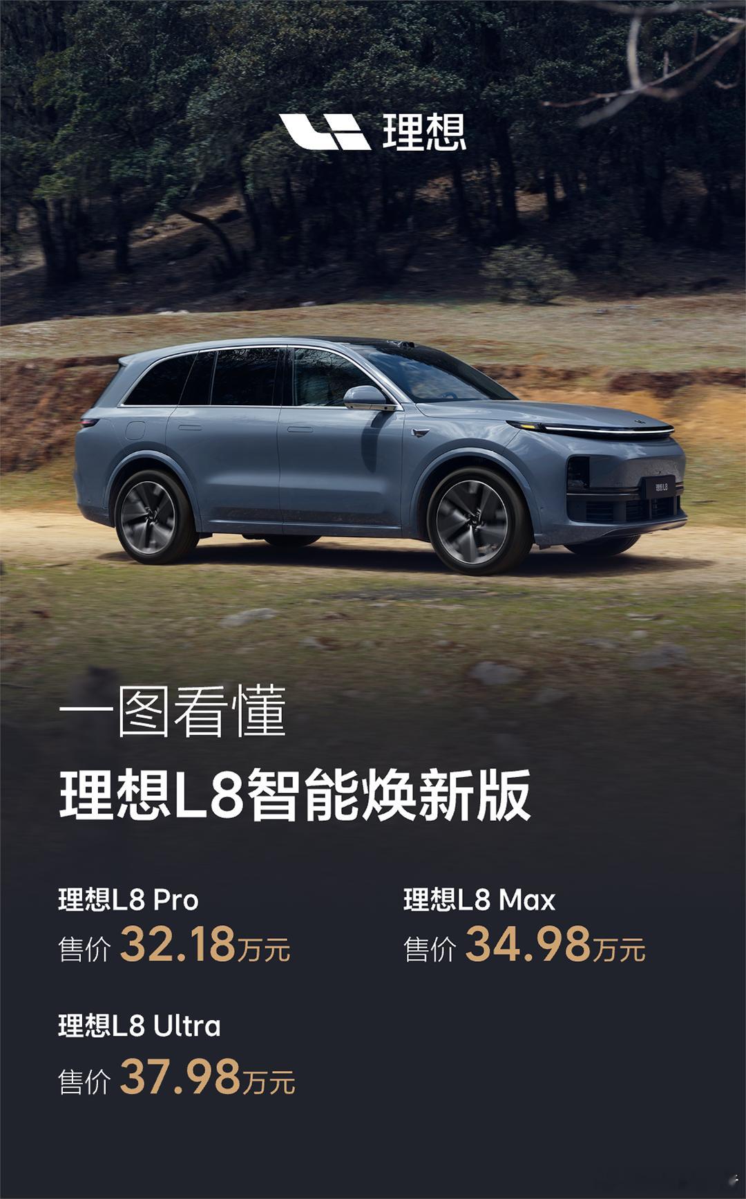 一图读懂理想l8智能焕新版！理想L8Pro售价32.18万元，理想L8Ma