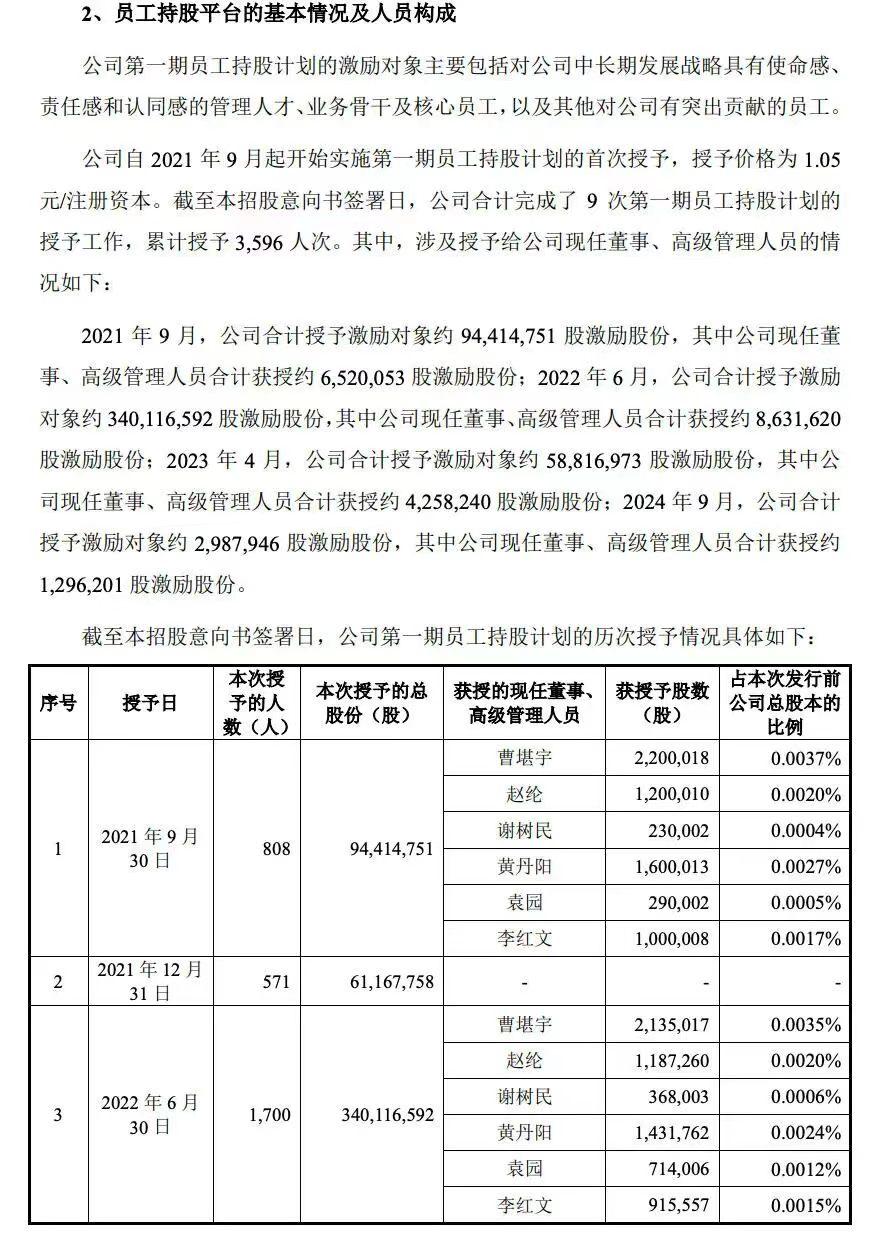 长鑫上市会对合肥楼市有影响吗，肯定会有，但是影响没有那么大。长鑫科技是目前A股史