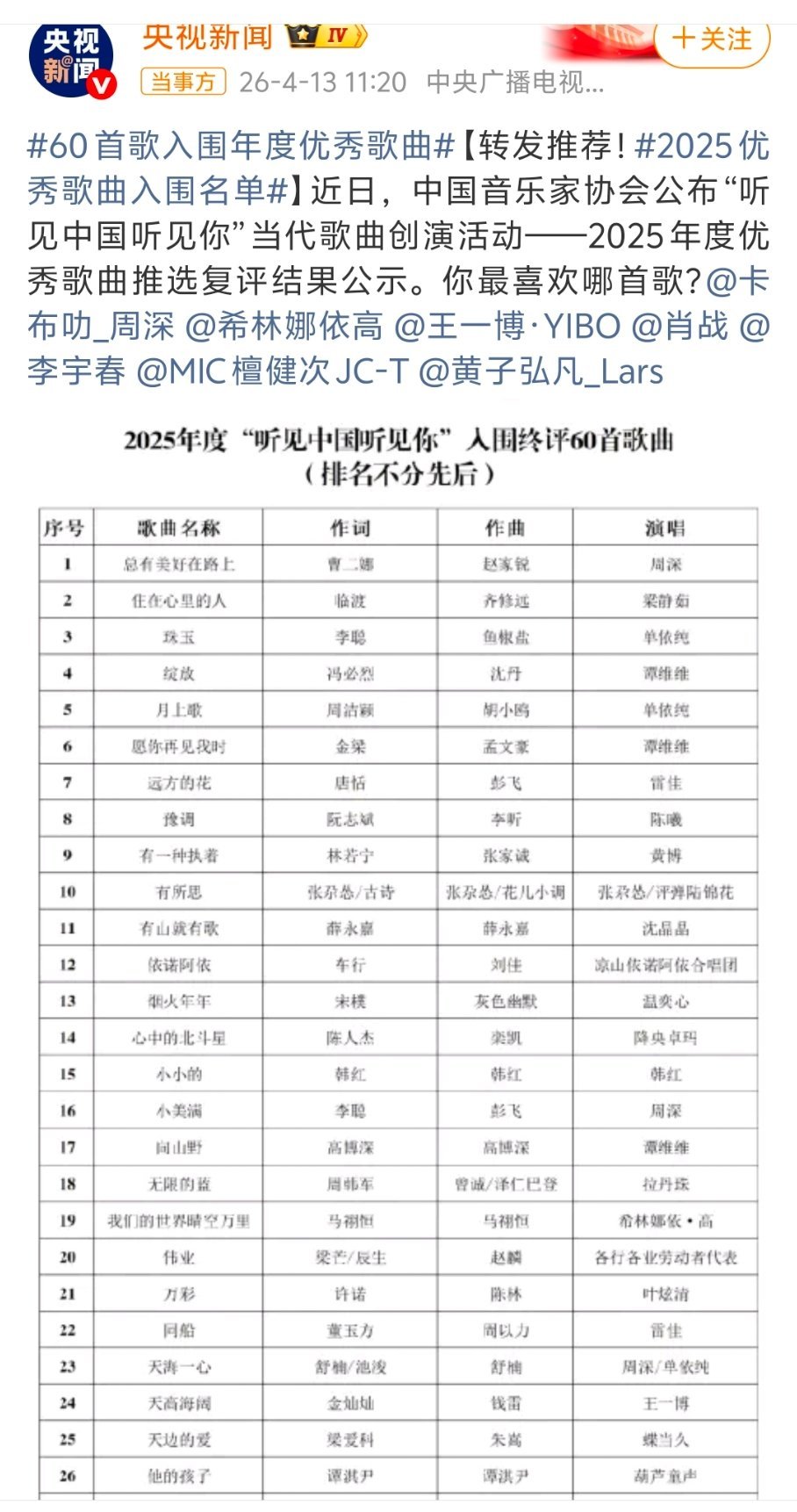 一个主题音乐活动，60首歌曲入围，都没到终评阶段。目前只看到一家在营销。