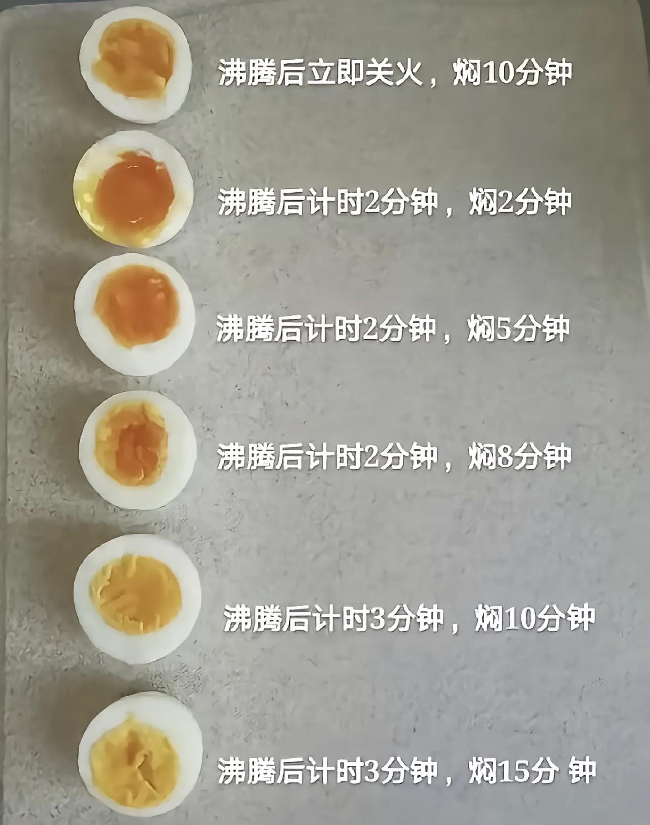 生活中没人告诉你但很重要的尺寸参考图​​​