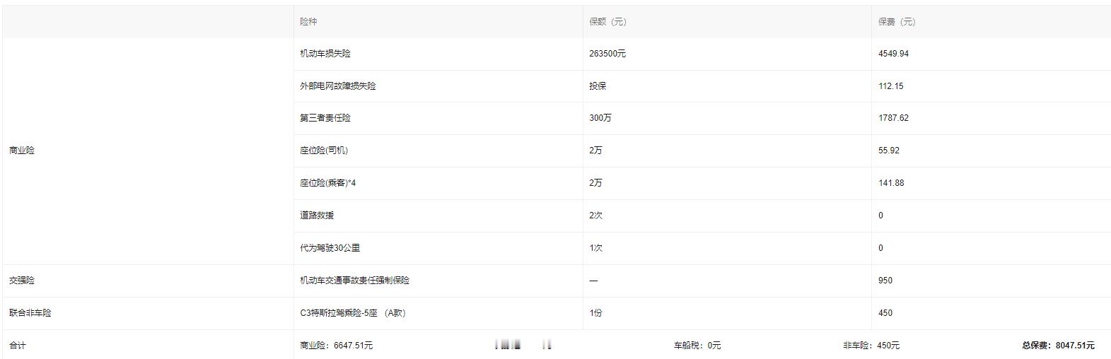 特斯拉给的新Y官方合作保单费用-商业险6647-交强险950-驾意险
