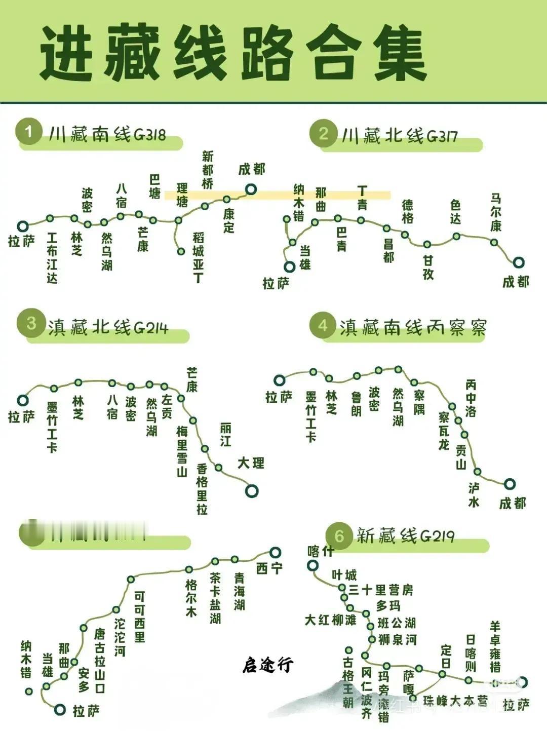 进藏路线盘点。最虐的进藏路线青藏线自驾攻略