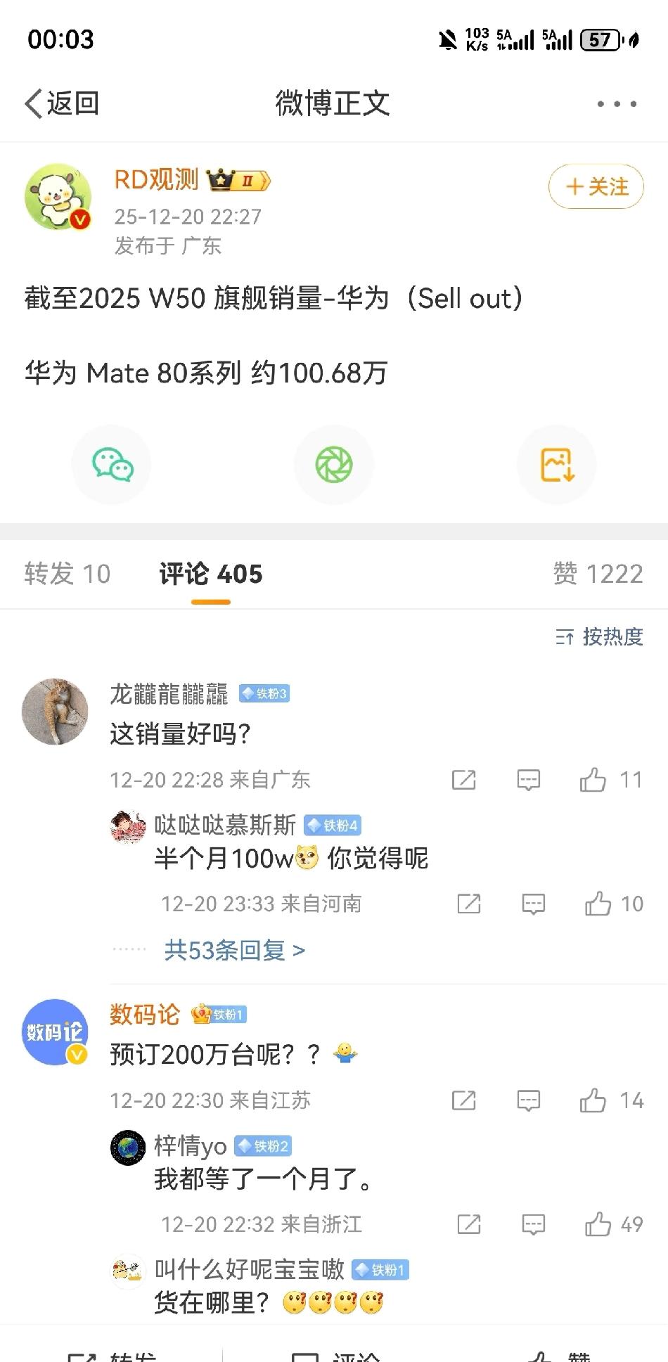 震惊！华为Mate80系列狂销100万台！这还是在极度缺货的情况下，而且目