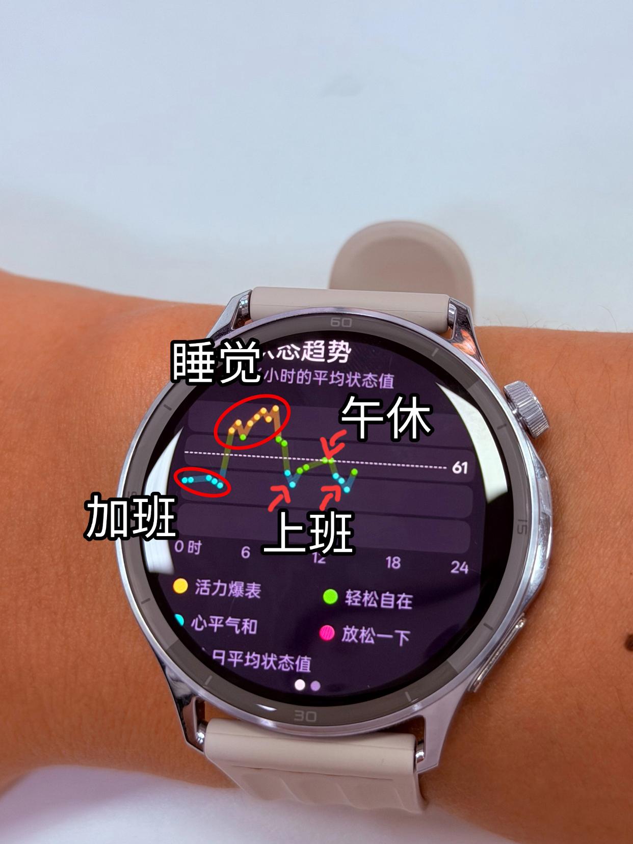 OPPO，你的手表怎么能记录得这么细？之前是真没想到，OPPOWatch