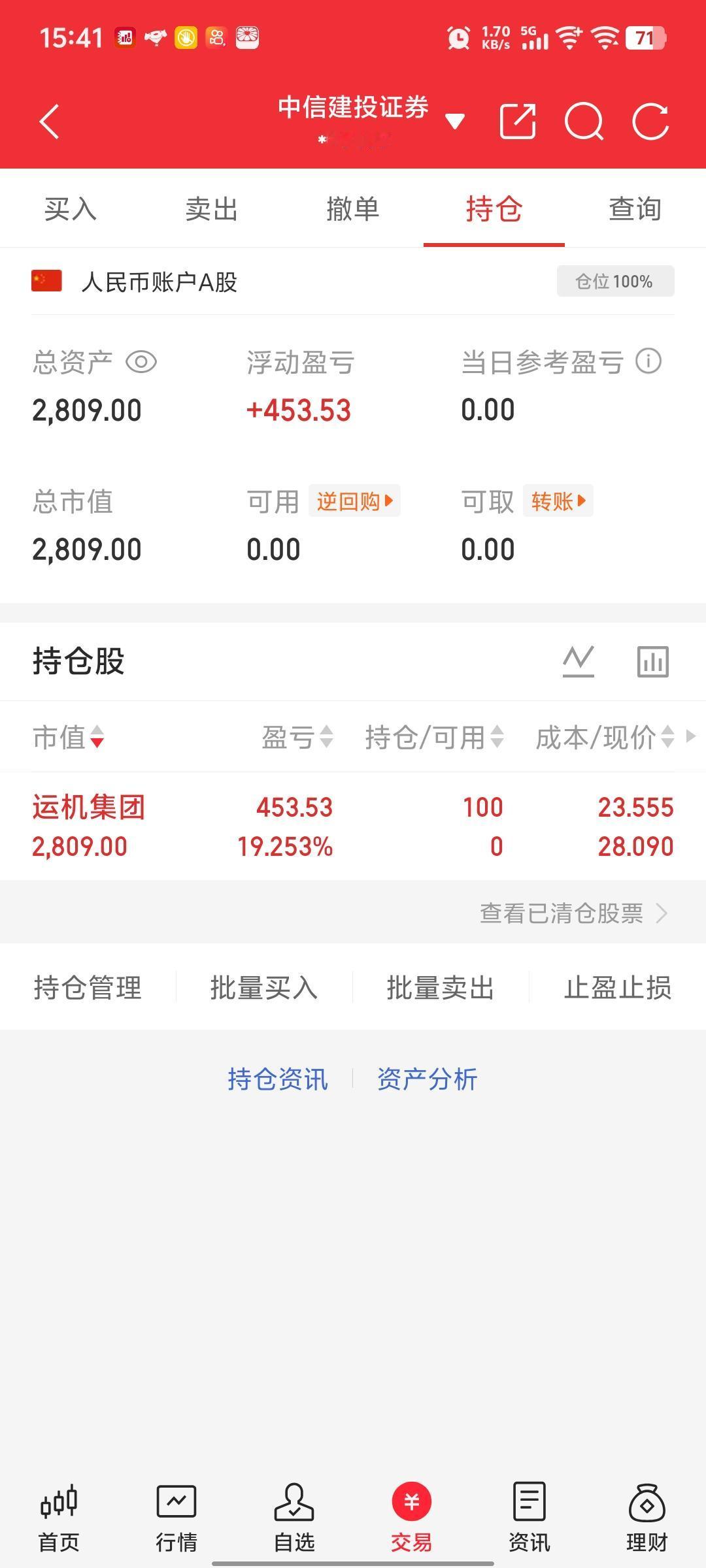 空仓了，边学习边等机会，等机会！在大A面前，机构、游资、散户，不学习的话，分分