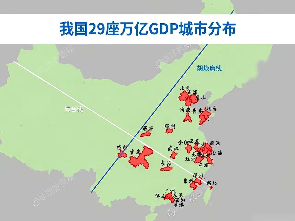朋友圈刷到一张图，全国GDP过万亿的城市名单。29个。我的天，一排看下来，心