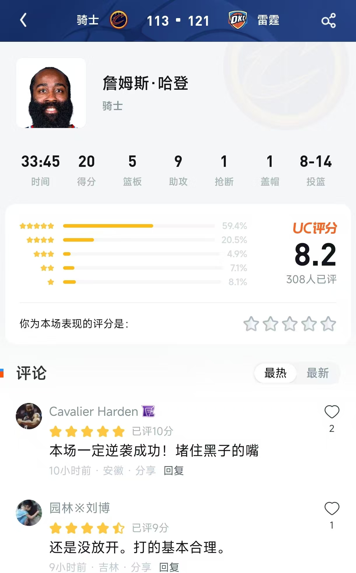 8.2分！登哥20+9空砍群主体验卡到期？骑士7连胜遭雷霆残阵终结，这评分你敢信？