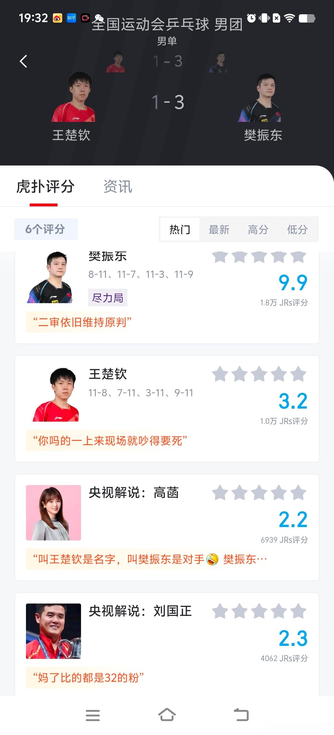 我现在懂了为什么都说虎扑“直球天花板”了🙀他们只认实力与真实。他们写出的评价与