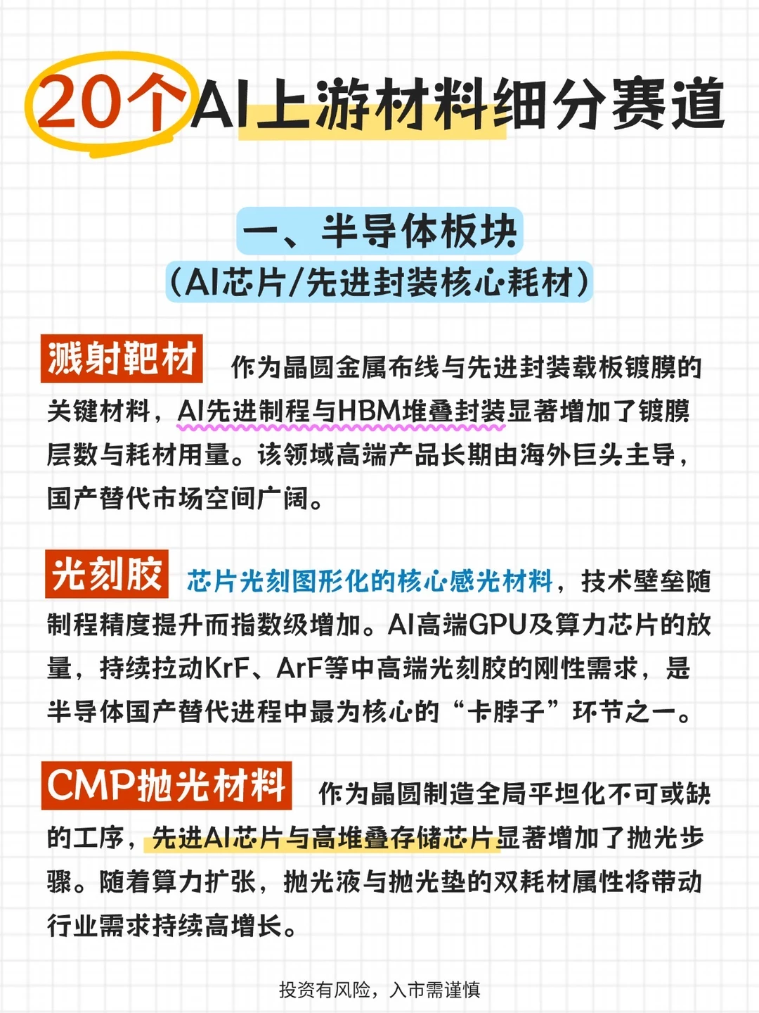 20个AI上游材料细分赛道