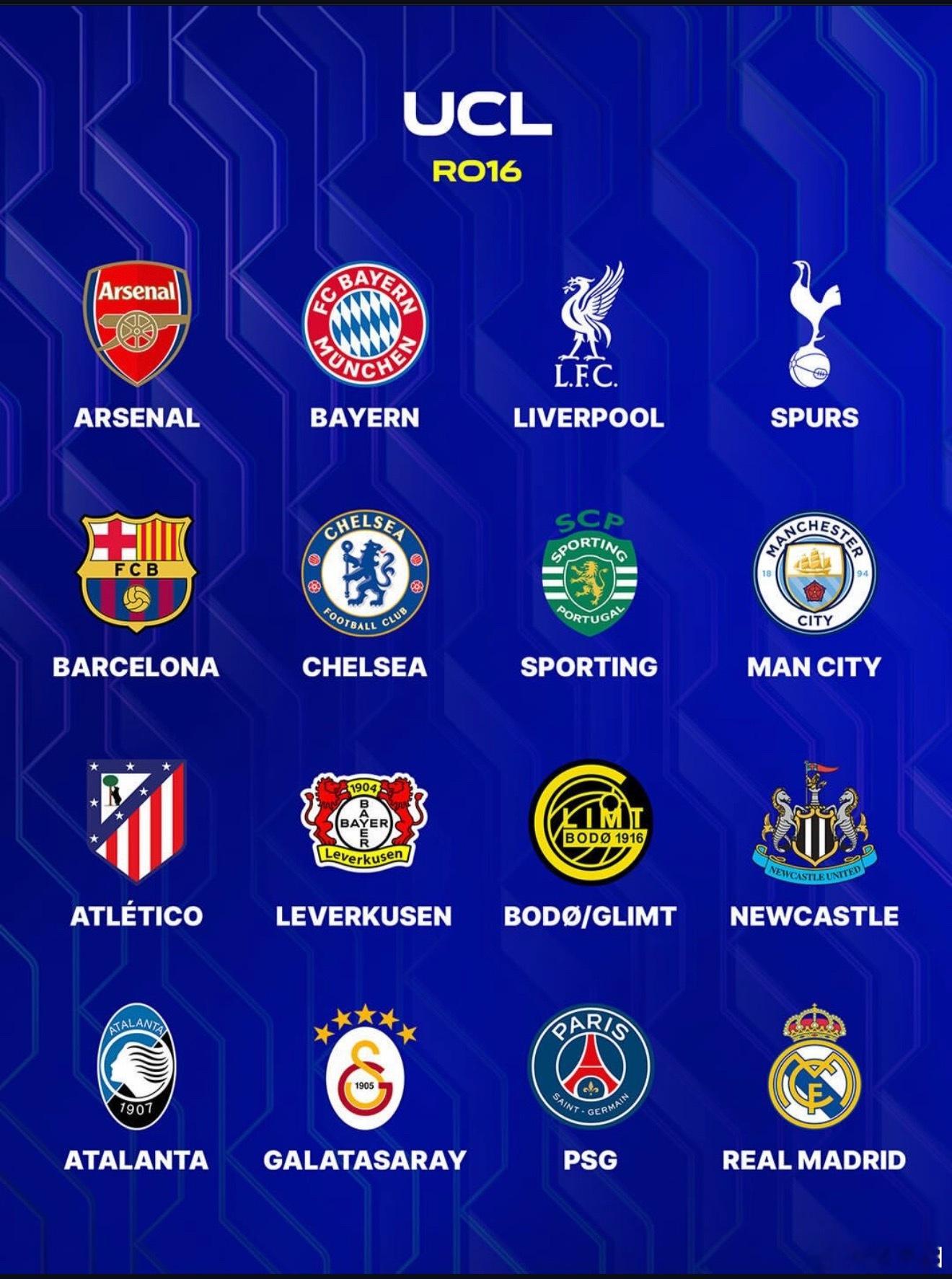 欧冠16强出炉欧冠淘汰赛16强阵容已经正式揭晓。6支英超球队进入到了16强，这是