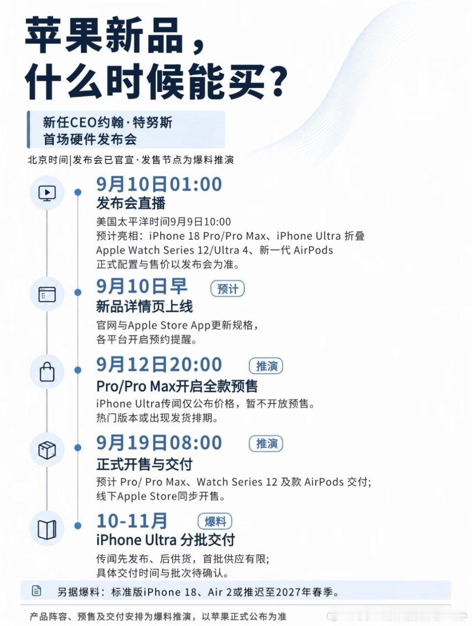 #苹果发布会前瞻#苹果2026秋季发布会预计北京时间9月10日凌晨1点。新任CEO首场硬件发布会，今
