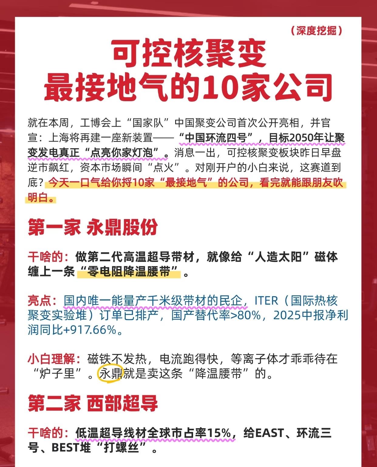 以下是关于“可控核聚变最接地气的10家公司”的清晰梳理：一、行业背景速览