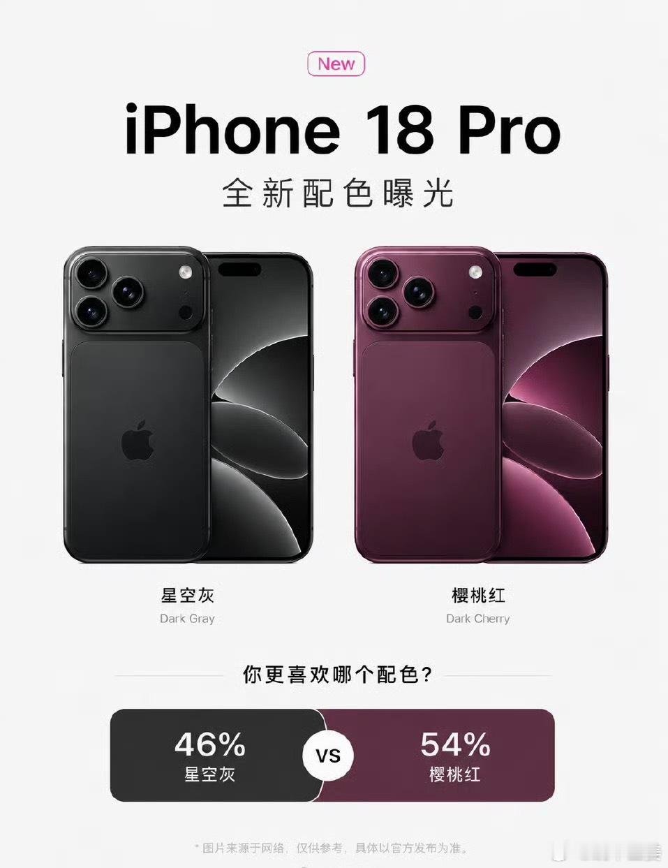 水果手机也要涨价，都扛不住了！手机真的不赚钱嘛！不敢想iPhone的折叠屏得