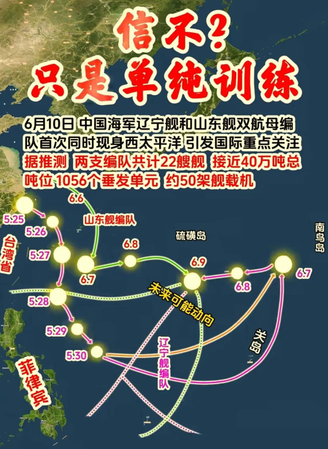 双航母突破第二岛链，中国海军迈向深蓝！近日，中国双航母舰队突破第二岛链，这一消