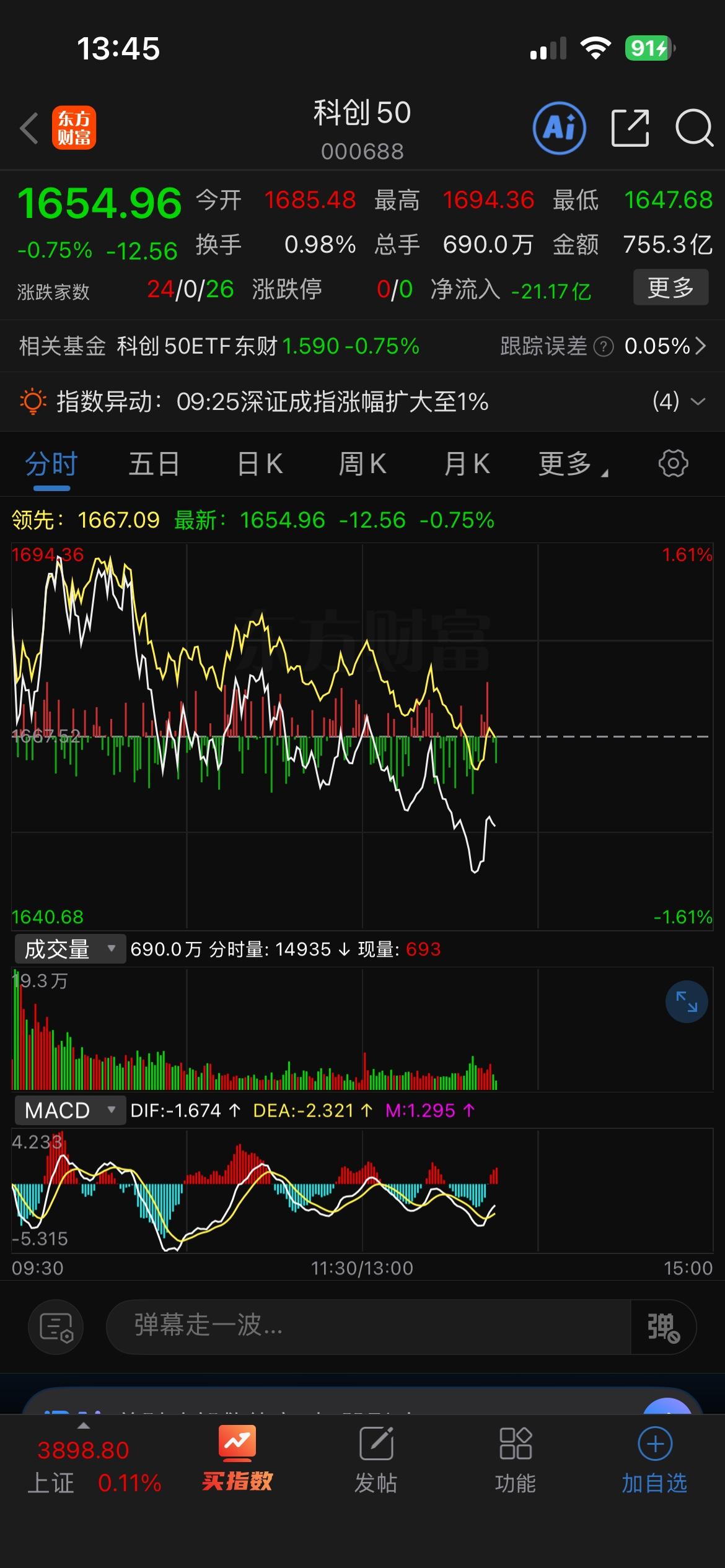 老铁们，出来冒个泡儿…….有谁知道咱们大A到底跟谁啊[？？？]着实有点