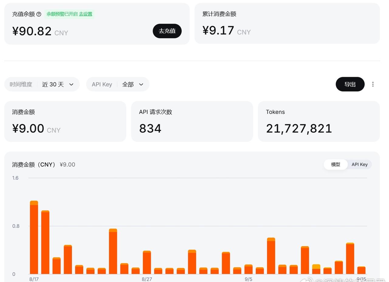 DeepSeek真牛X，八月初我把OpenClaw的备份/知识库整理等日常