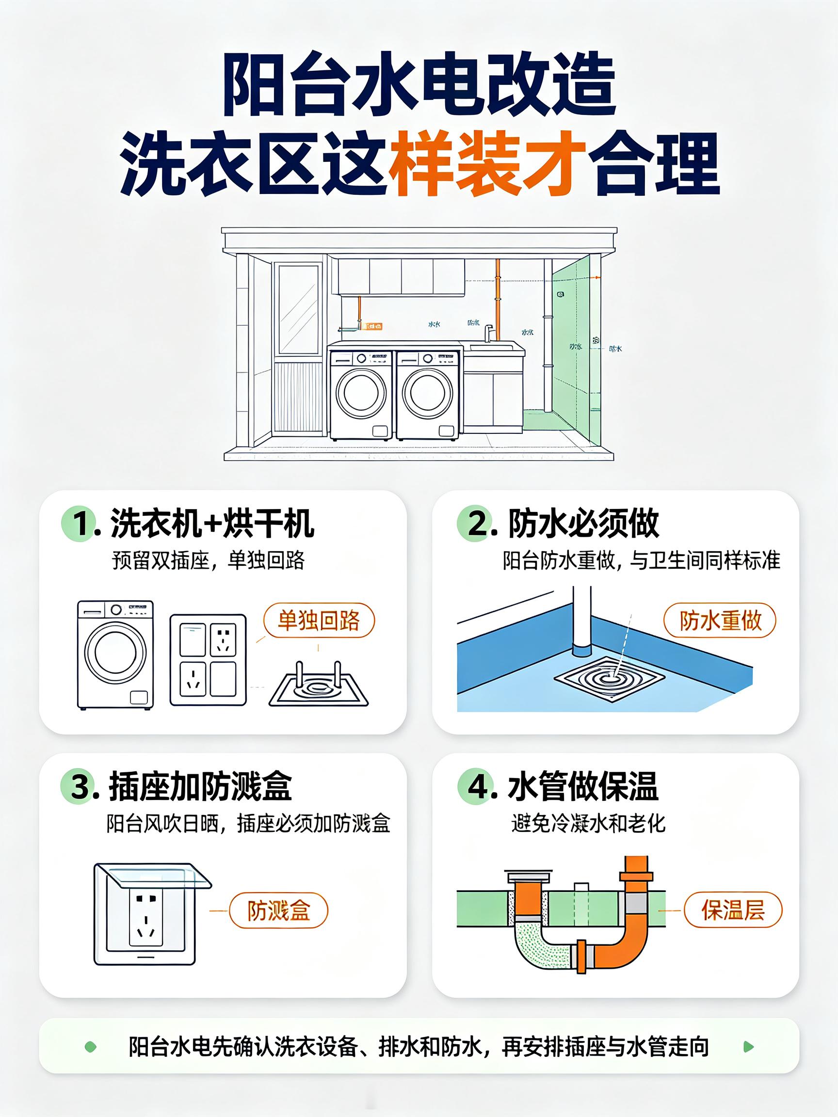 老房装修水电改造，全屋注意事项一览～梦改家装坦白局装修参谋