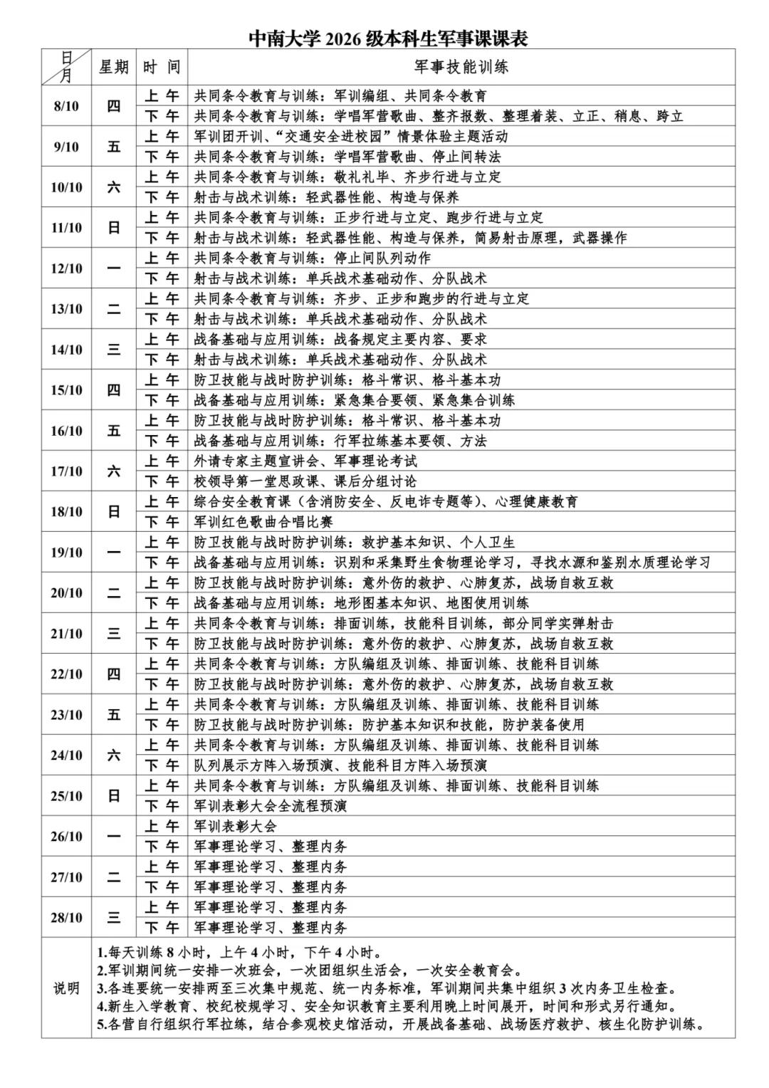 中南大学的新生军训终于开始了。从10月8号到10月28号，看起来内容还挺丰富，主