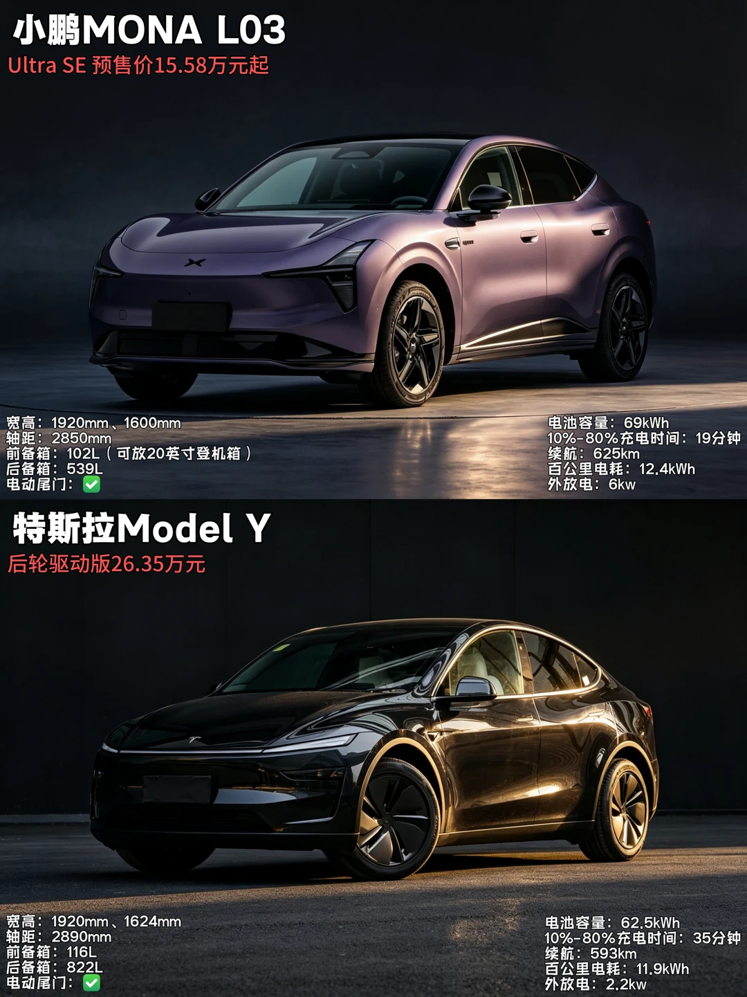 15万的车配30万的底盘，小鹏这次玩真的了！