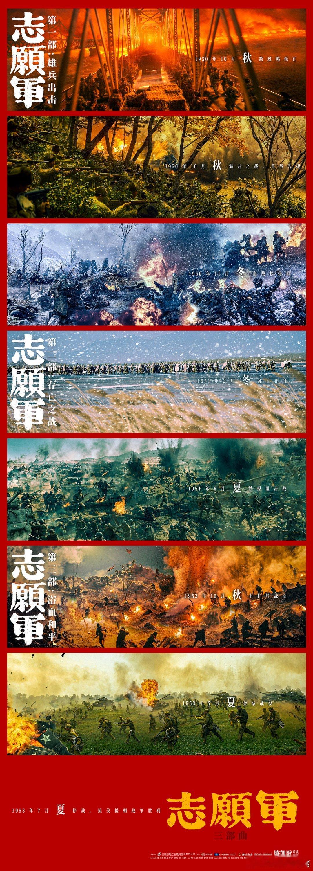 陈凯歌一生中耗时最长的影片刚刷到《志愿军：浴血和平》的幕后特辑，才知道这竟是陈凯