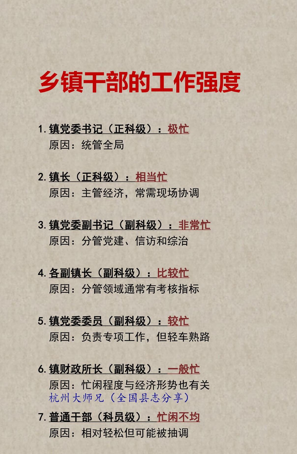 乡镇干部的工作强度！！！