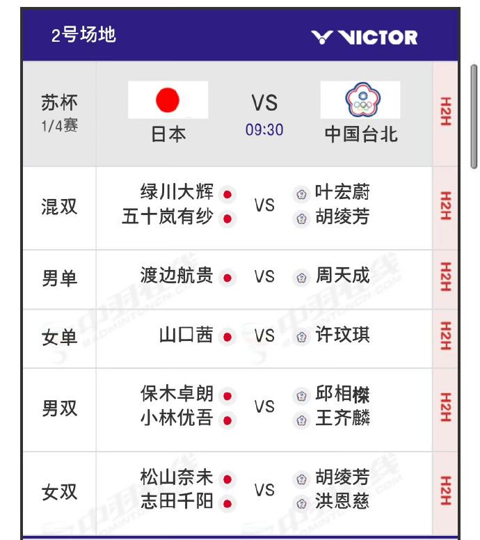 中国台北对阵日本这个阵容有的打了日本队昨天上午进行了一场十分艰苦的小组赛，
