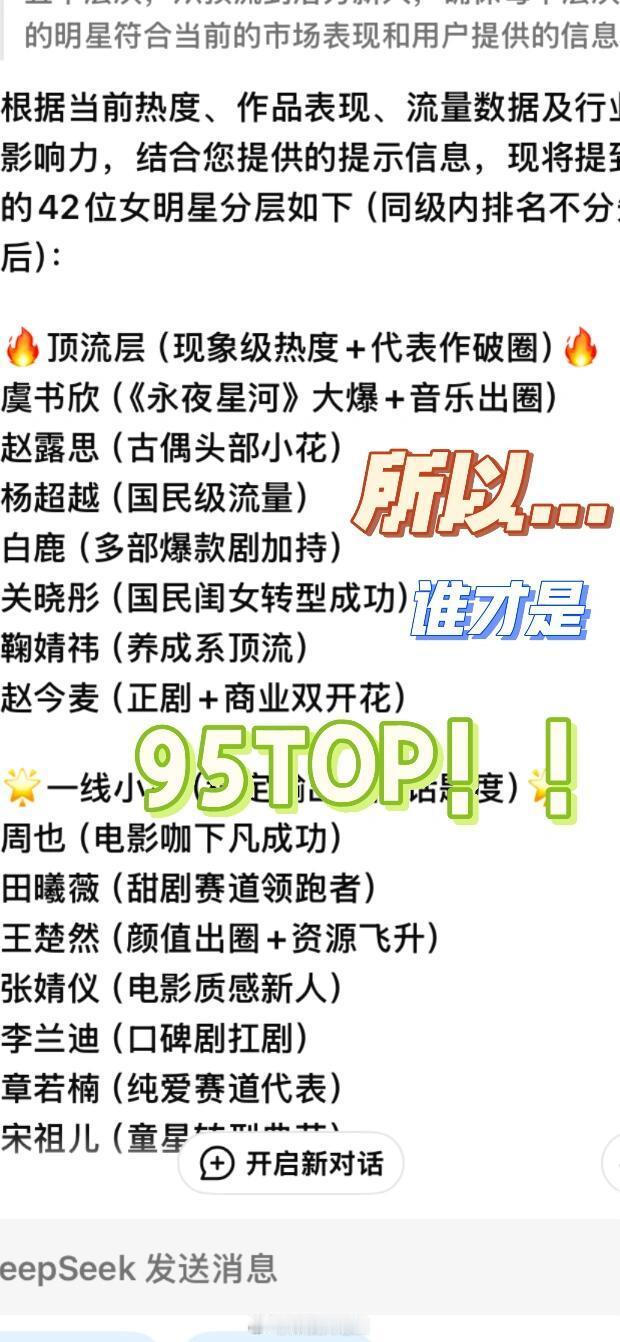 让DeepSeek回答42位当红小花的排名top我的提问：（众美女百花