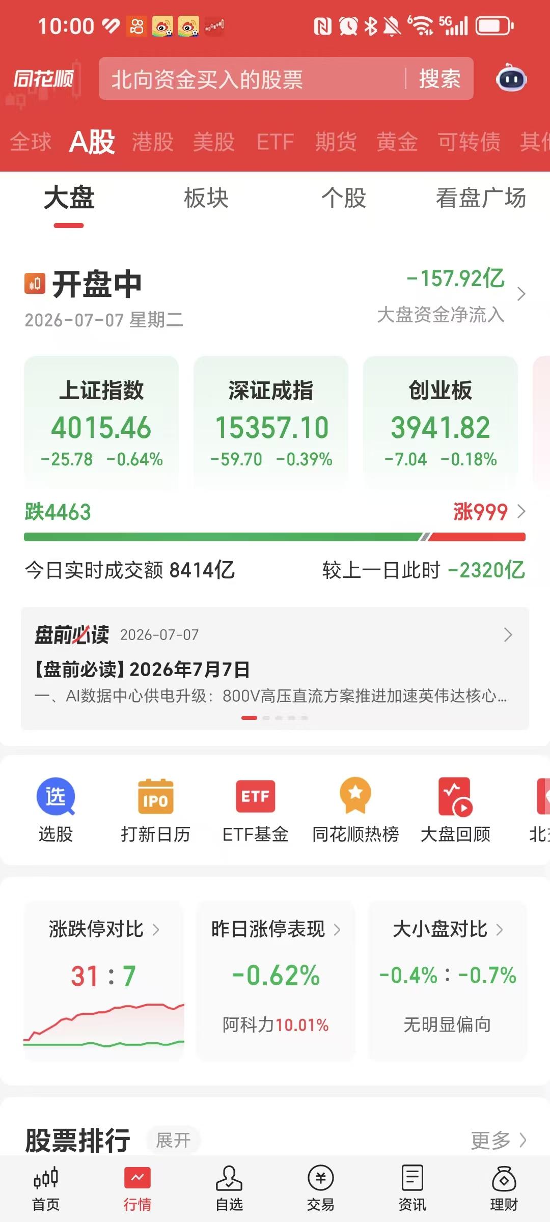 完了完了，老登股这下完了！7月份以来涨了4天，第5天就坚持不下去了。但是
