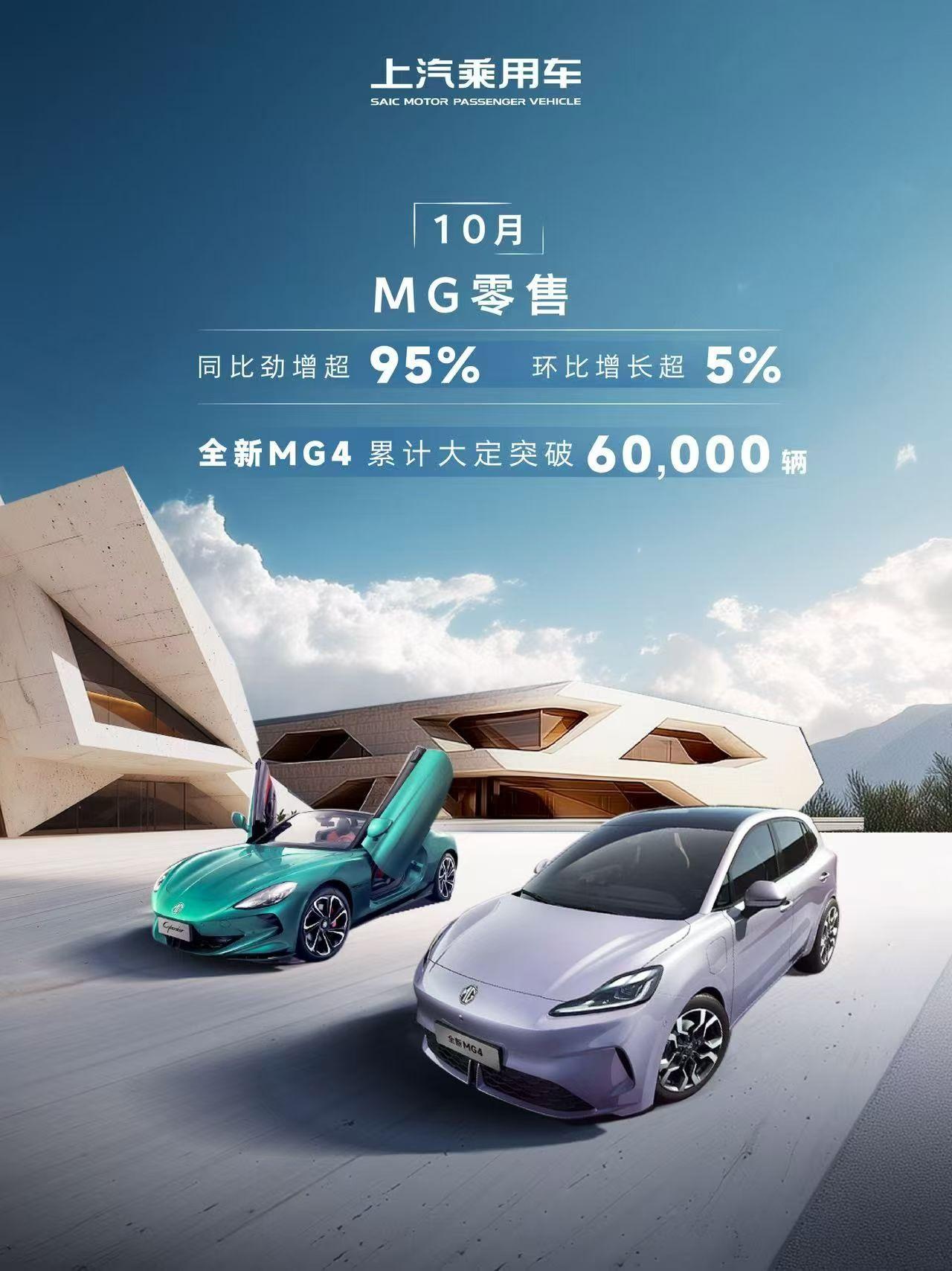 全新MG4累计大订已经突破60000辆,产能爬坡,交付压力必然很大,现在又推出购