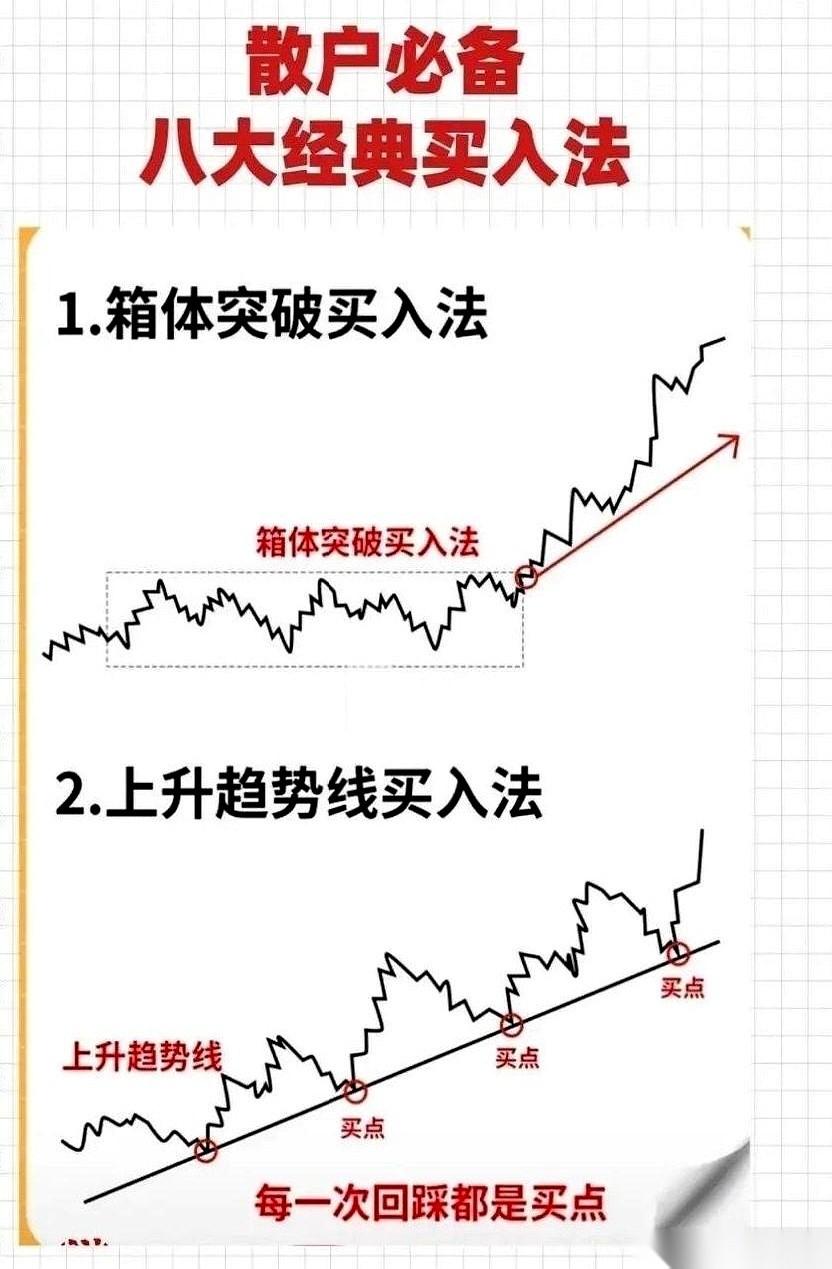 A股里，最近一个数字让无数股民绷不住了：追着首板冲进去，第二天能赚的概率，只有区