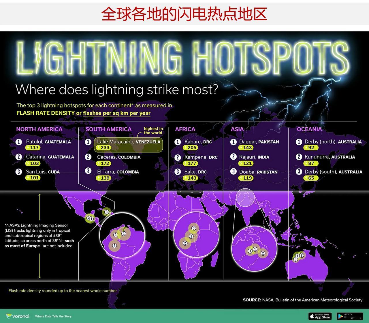 图说全球各地的闪电热点地区，来看看哪里频发闪电闪电是一种全球性的自然现象，但
