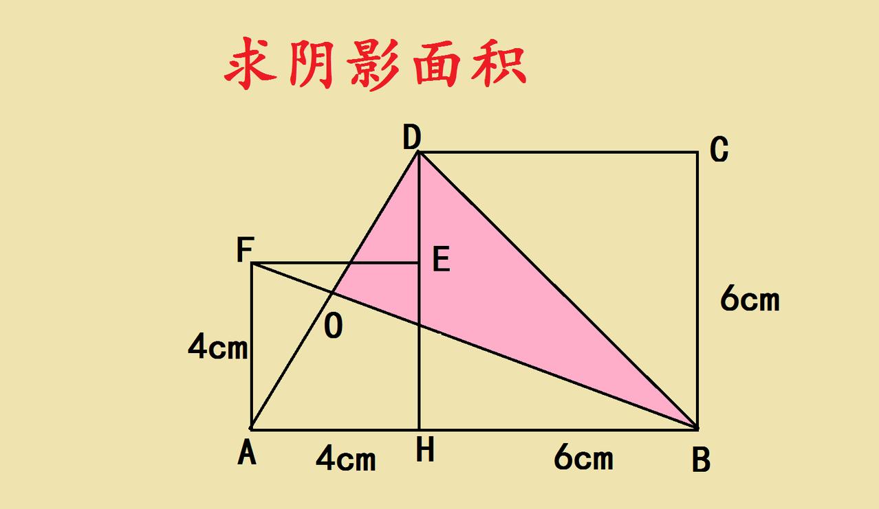 🔥别硬算！两个正方形求阴影面积，风筝模型一招破题这道经典题太容易卡壳：