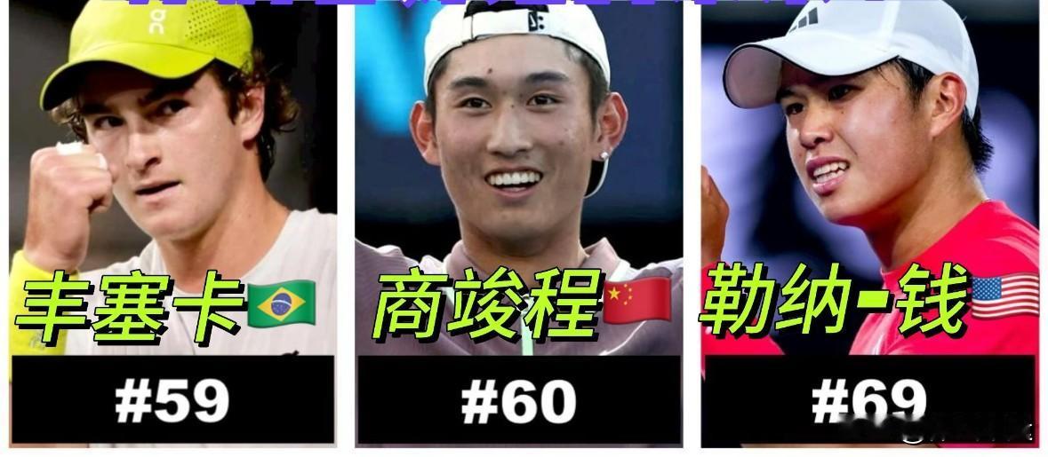 Fonseca）确认退赛2026辛辛那提ATP1000男单第三轮比赛[捂脸哭][捂