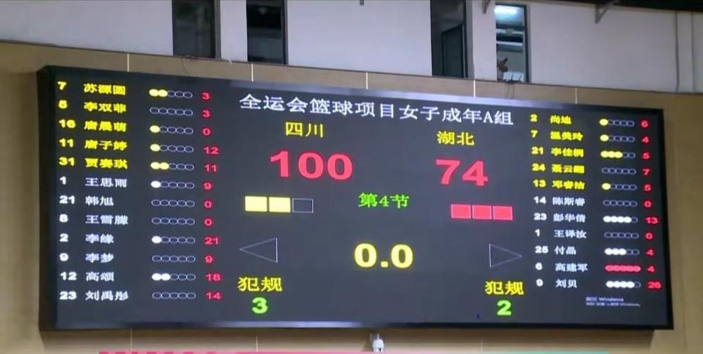有个事我一直不敢说我发现四川队有一个很严重的问题，就是太依赖李梦了说实话，