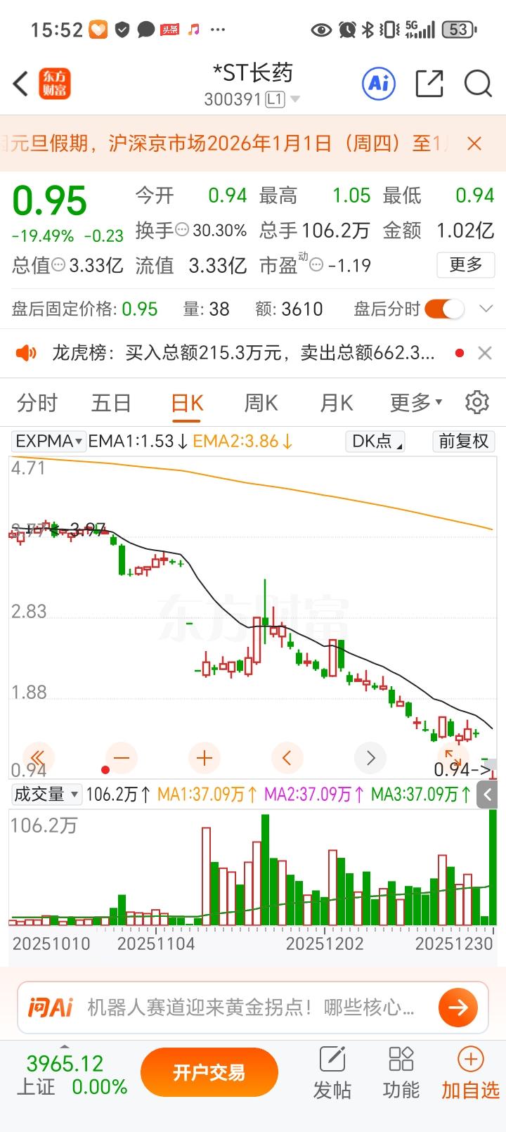 “财务魔术”的背后：当投资变成一场预先安排的葬礼又是一个熟悉的午夜惊雷。财报