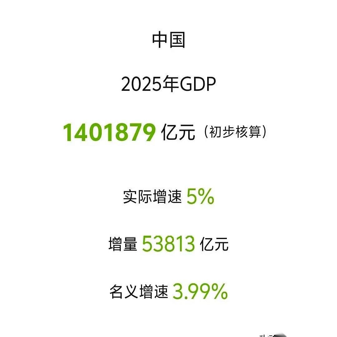 去年咱们国家多挣了5万多亿，你知道这钱，都去哪儿了吗？广东、江苏、山东、浙江，